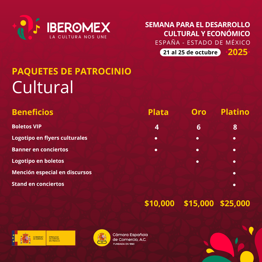 Patrocinios