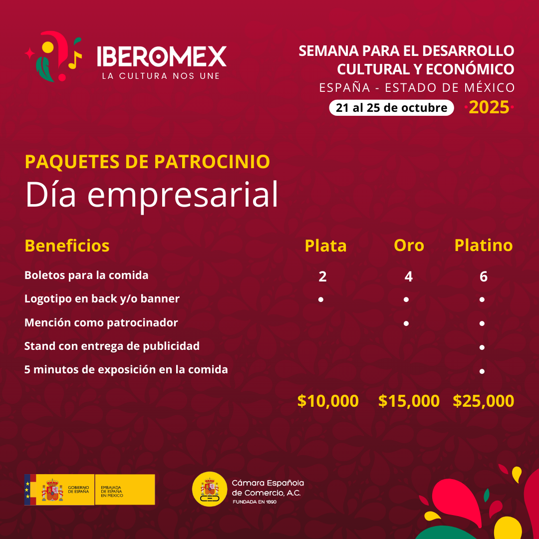 Patrocinios