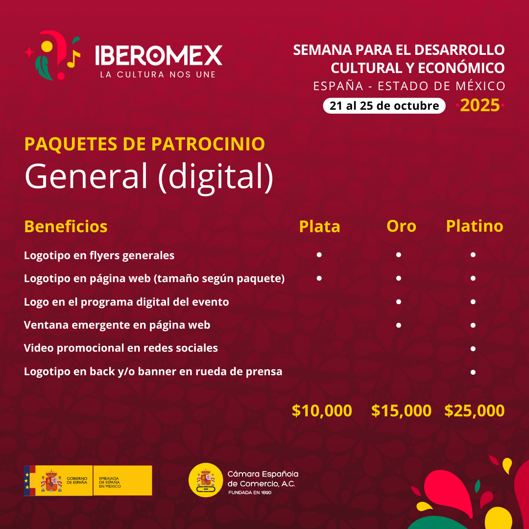 Patrocinios