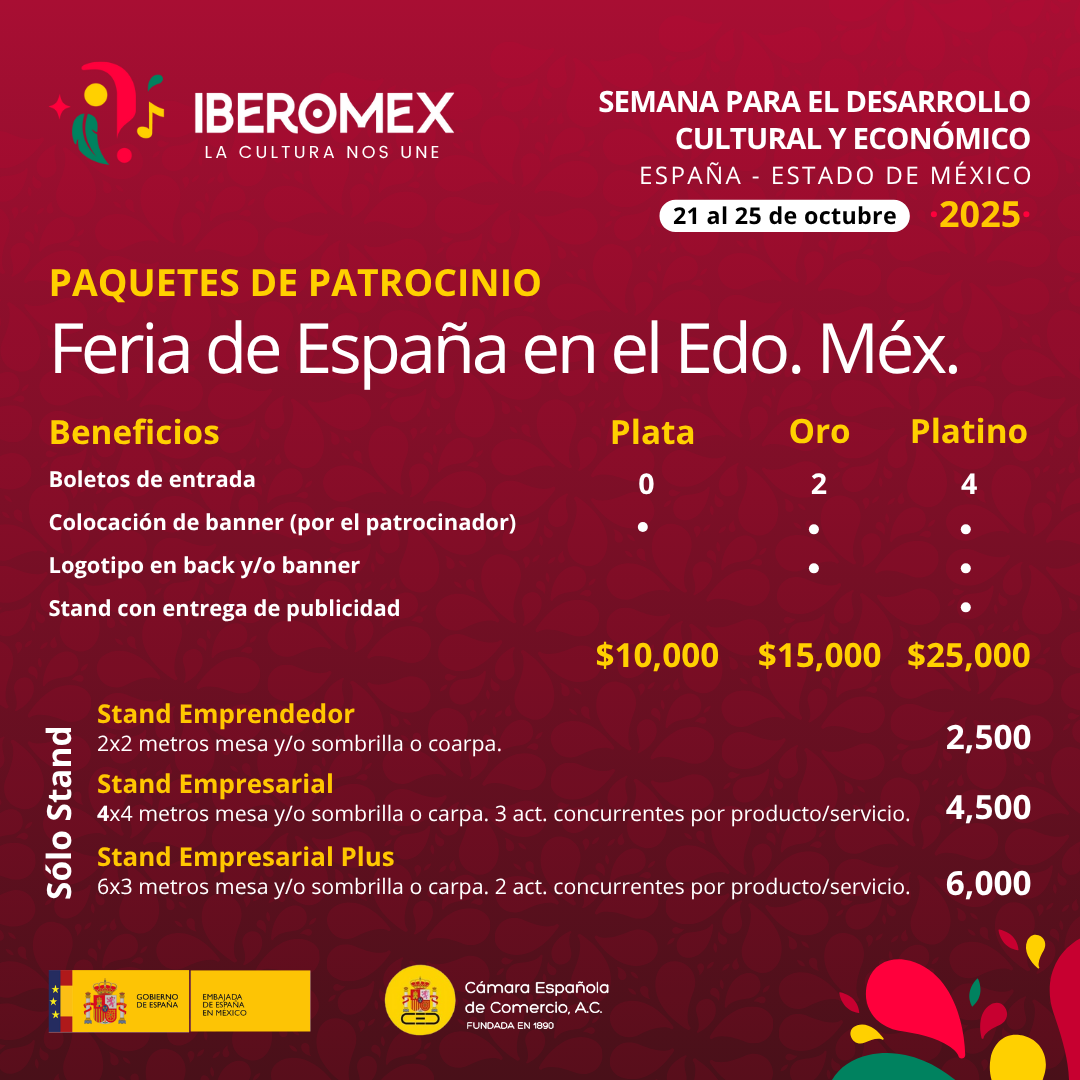 Patrocinios
